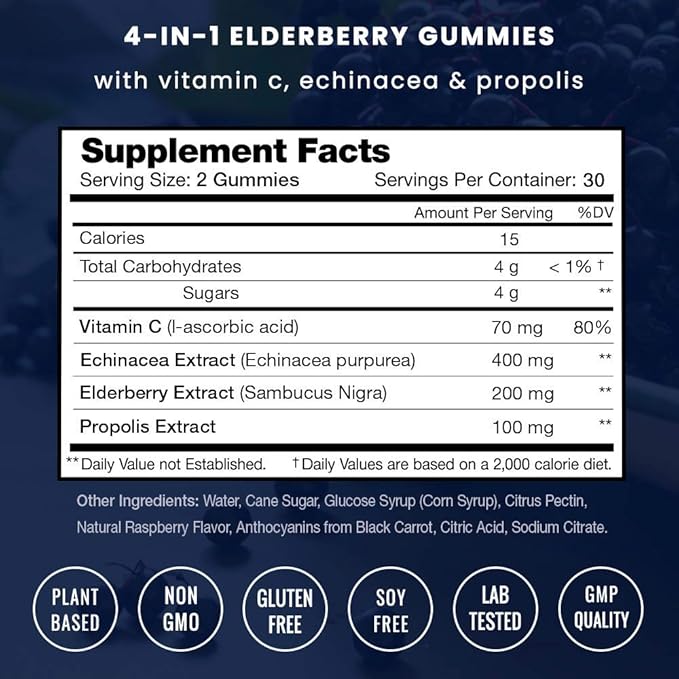 NutraChamps Biotin Gummies and Elderberry Gummies Bundle