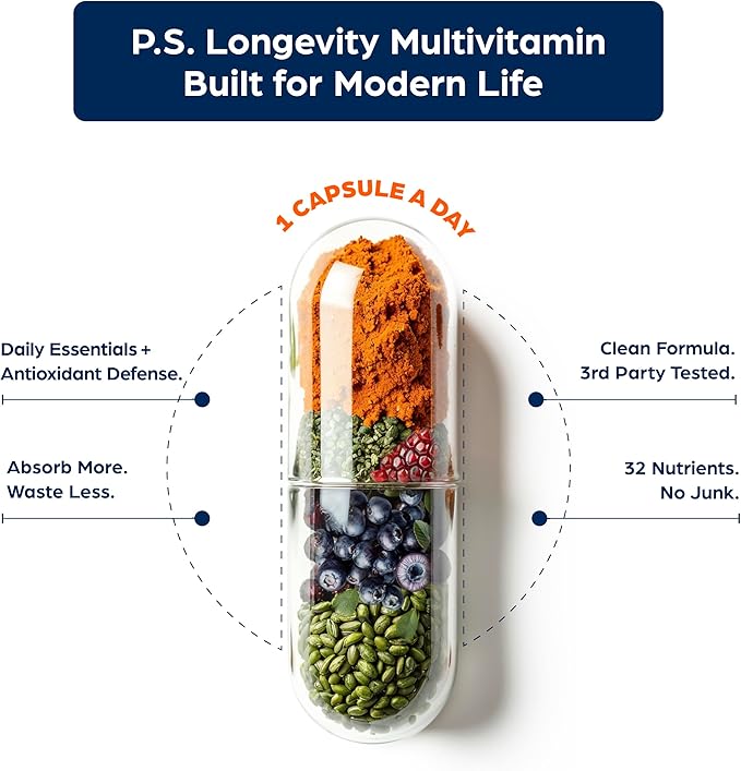 PS Longevity Supplement – Anti-Aging Multivitamin for Men &amp Women – Premium Methylated B Vitamins CoQ10 NR Urolithin A &amp Natural Antioxidants – Cellular Health Energy &amp Memory – 2 Mont