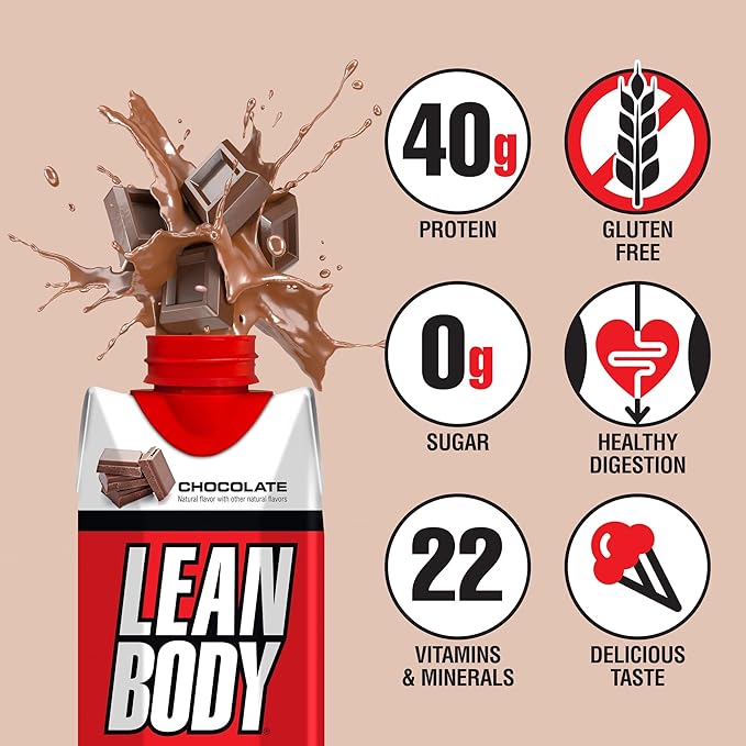 Labrada Lean Body Ready-to-Drink Chocolate Protein Shake 40g Protein Whey Blend 0 Sugar Gluten Free 22 Vitamins &amp Minerals LABRADA 17 Fl Oz (Pack of 12)