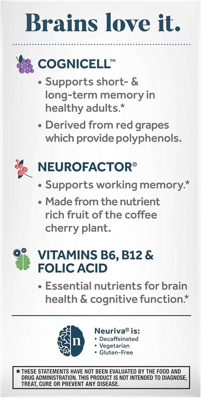 NEURIVA Memory 3D Brain Supplement - Nootropic Capsules for Memory Focus &amp Cognitive Function - Short Term Long Term &amp Working Memory Support - 50ct - Pack of 2