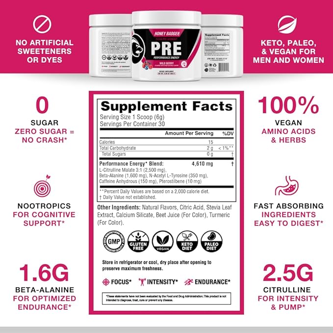 Honey Badger Pre Workout Powder Keto Vegan Preworkout for Men &amp Women Beta Alanine &amp Caffeine Sugar Free Natural Energy Supplement Wild Berry 30 Servings