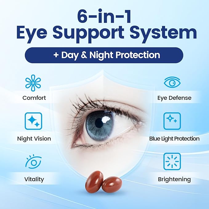 VivoNu 120pcs Lutein Eye Vitamins Supplement for Macular Health and Dry Eye Contains Lutein Zinc Vitamins C/E &amp Zeaxanthin to Support Eye Health (360p)
