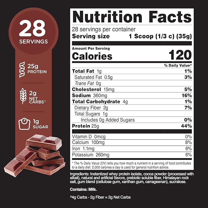 TransformHQ Whey Protein Isolate 28 Servings (Chocolate) - Perform - Gluten Free Non-GMO