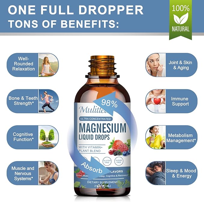 Magnesium Glycinate Liquid Drops with L-Theanine Ashwagandha &amp Saffron - Herbal Sleep &amp Calm Support with Chamomile Passionflower &amp Kava - Relaxation Mood &amp Nerve Support - Sugar Fr