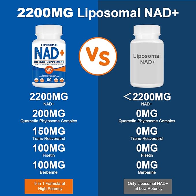 2200mg Liposomal NAD+ SupplementNAD Supplement for Cellular Energy Aging Defese180 Capsules