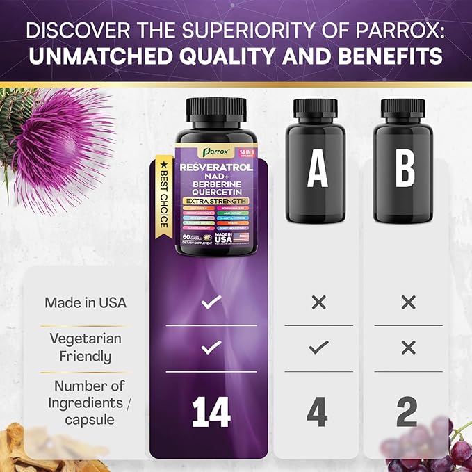 Resveratrol Supplement with Milk Thistle NAD Berberine Quercetin Fisetin Pomegranate Green Tea Noni Acai Blueberry Grape Seed Extracts N-Acetyl Cysteine 14-in-1 Extra Strength (60 Caps)