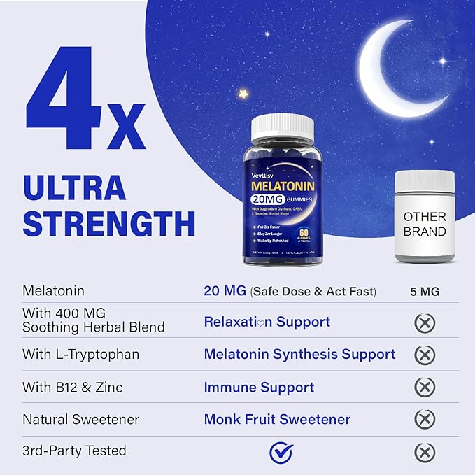 Melatonin 20mg Gummies for Adults - Max Strength Melatonin Gummy Supplement with Magnesium Glycinate B6 B12 L-Theanine GABA &amp Herbs - Non-Habit Forming Vegan Natural Mixed Berry Flavor