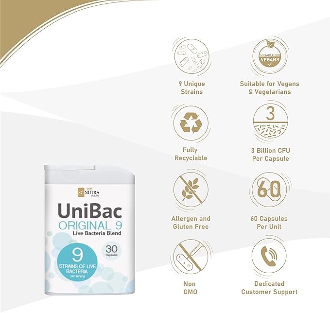 Sweet Cures Everyday Probiotics - UniBac: Unified Bacteria Live Bacteria Blend 9 - 60 Capsules - 6 Billion per dose - SC Nutra