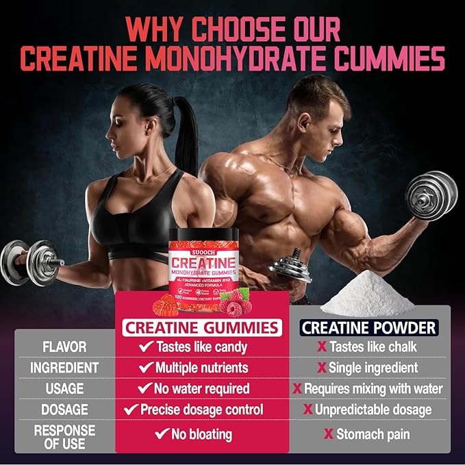 Creatine Gummies for Women &amp Men Strawberry Flavor Creatine Monohydrate Gummies for Exercise Fitness Training Work &amp Travel 120 Count Delicious Chewable Gummy Portable