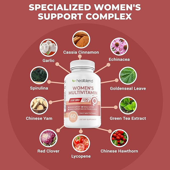 Women's Multivitamin with Biotin (Without Iron) - 20 Essential Vitamins and Minerals Supports General Health Energy &amp Immunity - 60 Capsules (3)