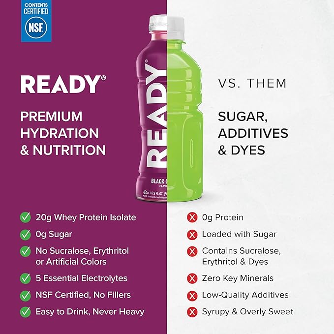 Ready® Clear Protein Water – 20g Whey Protein Isolate Zero Sugar Low-Calorie Sports Drink for Hydration &amp Recovery – Electrolytes Essential Amino Acids – Black Cherry 16.9 fl oz Bottles (12-Pa