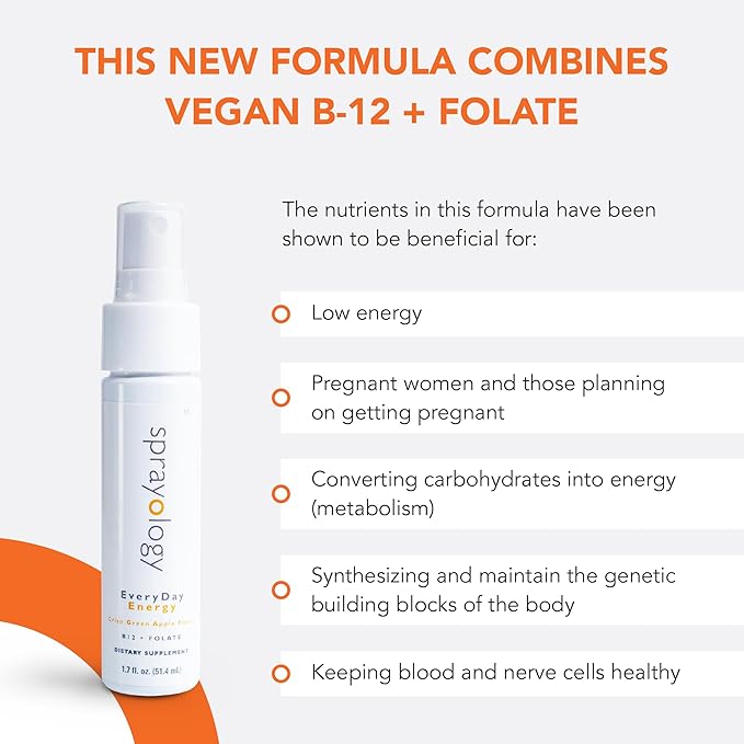 Sprayology EveryDay Energy | Vitamin B12 and Folate Supplement Spray | Vegan Oral Spray for Energy Metabolism &amp Brain Support | All-Natural Gluten-Free &amp Lactose-Free | 30 Day Supply (1.7 fl