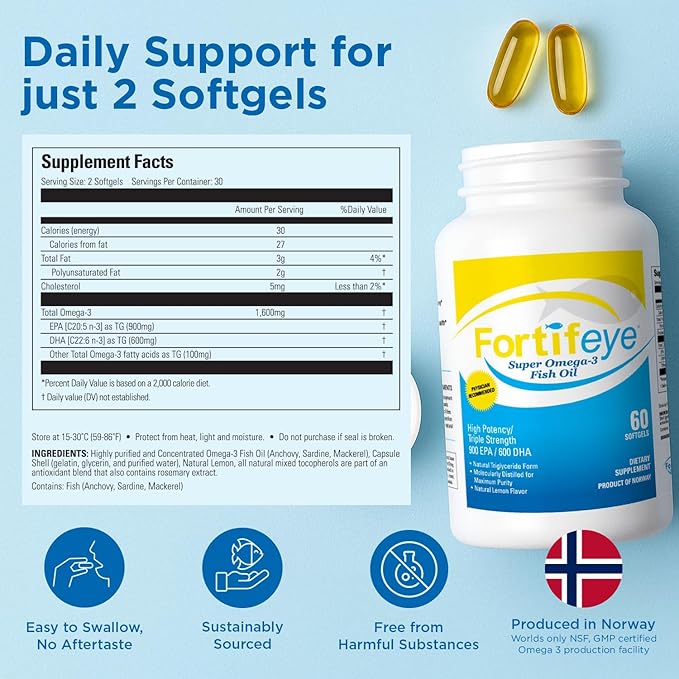 Omega 3 Fish Oil 60Count 1600 mg Made in Norway - High Potency Fish Oil Omega 3 Supplements Triglyceride Form with EPA and DHA Supplements for Women and Men No Fishy After Taste Natural Lemon Flavor