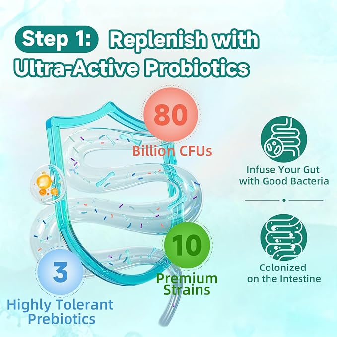 Gut Health Capsule Supplement Supports Microbiome Leaky Gut and Digestion with 80 Billion CFU Probiotics Prebiotics Digestive Enzymes 30-in-1 Gut Health Supplement 100 Capsules