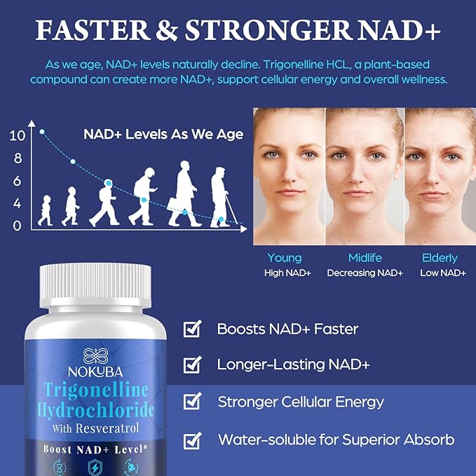 NAD Supplement - NMNH Alternative with Trigonelline HCL 500mg &amp Resveratrol - NAD+ Precursors Plant Extraction - Support Cellular Energy &amp Healthy Aging &amp Brain for Women &amp Men - 90 Ca