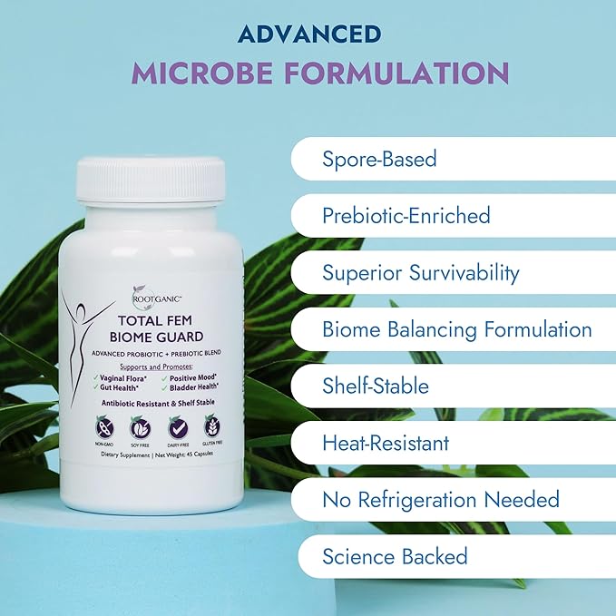 Total Fem Biome Guard Pre+Probiotics for Women - Spore-Based Women's Probiotic with Prebiotics for Superior Vaginal Health Supplement and Gut Support - 45 Servings