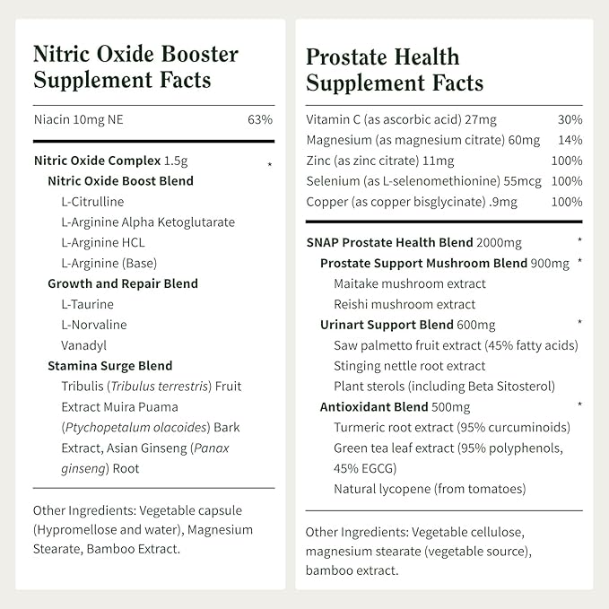 Snap Supplements Prostate Health &amp Nitric Oxide Supplement Bundle for Men 90 + 60 Vegetarian Capsules (1 Month Supply)