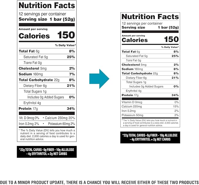 Quest Nutrition Crispy Birthday Cake Protein Bar 17g Protein 1g Sugar 2g Net Carbs Gluten Free Protein Snack Keto Friendly 12 Count