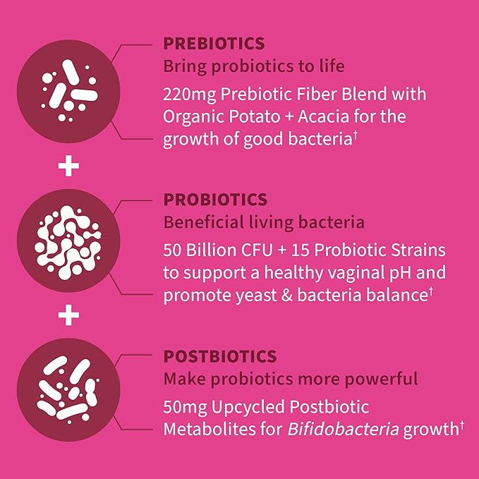 Garden of Life Dr Formulated Womens pH Probiotics 50 Billion CFU Pre + Pro + Postbiotics - Digestive Immune and Vaginal Support Potato Acacia Postbiotic Metabolites 30 Vegetarian Capsules
