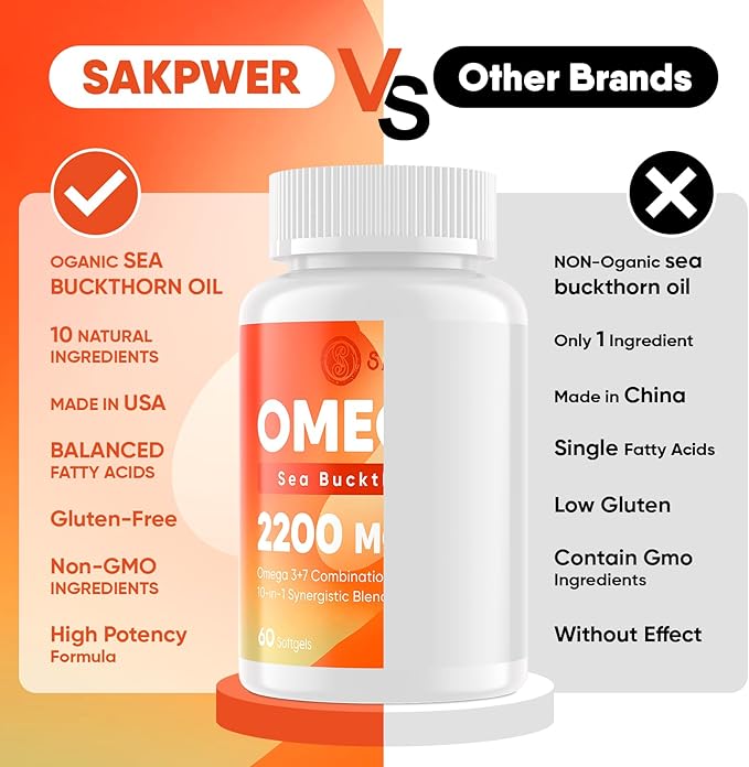 Omega-7 Sea Buckthorn Oil - with Omega-3 EPA/DHA Fish Oil Cinnamomum Fenugreek ALA Green Tea Cayenne Pepper Turmeric Resveratrol Black Pepper - Gluten-Free 60 Softgels