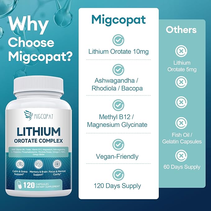 Men’s Multivitamin Gummies + Lithium Orotate Complex 2 Pack Bundle