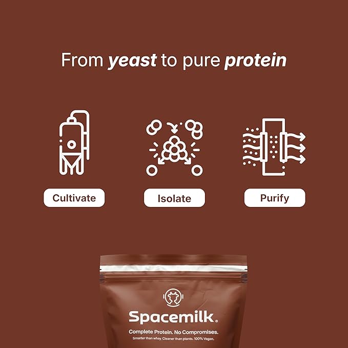 Spacemilk Premium Protein Chocolate Protein Powder Vegan 4.24g BCAAs Non-GMO Gluten Free (1.29 lbs)