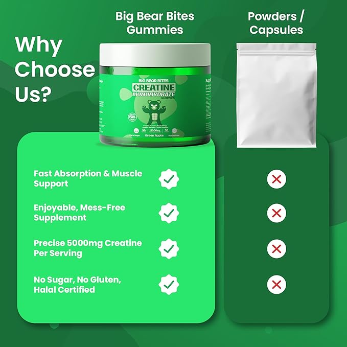 Creatine Monohydrate Gummies Bundle – Green Apple &amp Watermelon | 5000mg Per Serving | Sugar-Free Gluten-Free &amp Halal | 180 Gummies Total (2 x 90 Count) | for Men &amp Women