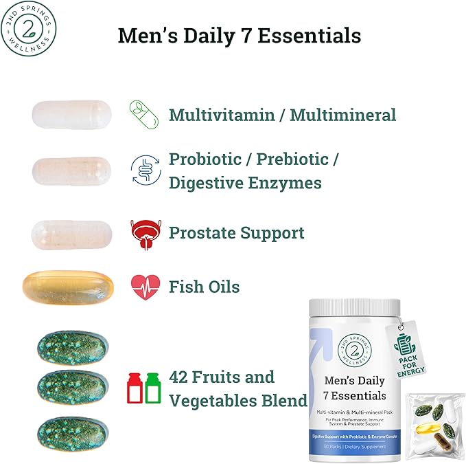 Daily 7 Essentials Men's Vitamin Pack - 7 Pack Adult Male Multivitamin &amp Multimineral Pack for Energy Metabolism Immune System Support Prostate Support with Probiotic Digestive Enzymes