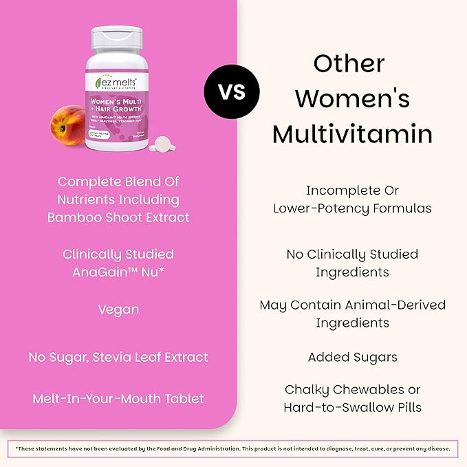 EZ Melts Women's Multi + Hair Growth - Daily Multivitamin for Women - Supports Healthy Energy Levels &amp Reduced Hair Shedding - Non-GMO &amp Vegan - Peach - 60 Dissolvable Tablets (30 Servings)