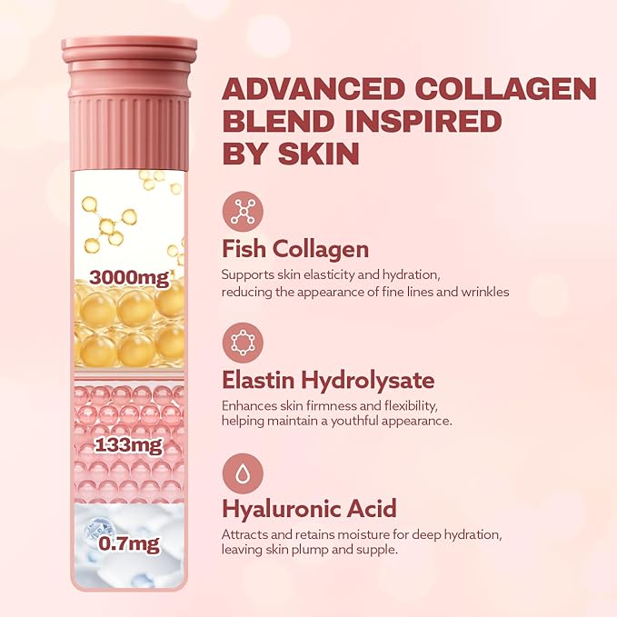 ILO Type 1 Collagen &amp Glutathione Bundle | Skin Hydration &amp Radiance Support | 14 Servings Collagen &amp 30 Servings Glutathione | Orange &amp Green Apple Flavor