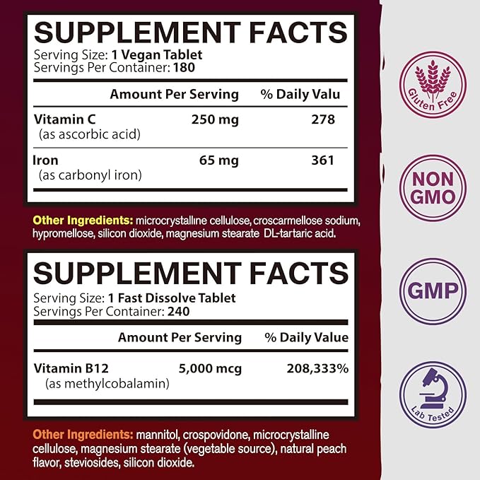 Iron and Vitamin B12 Bundle 5000 mcg B12 Zero Sugar Carbonyl Iron with Vitamin C Gentle on The Stomach