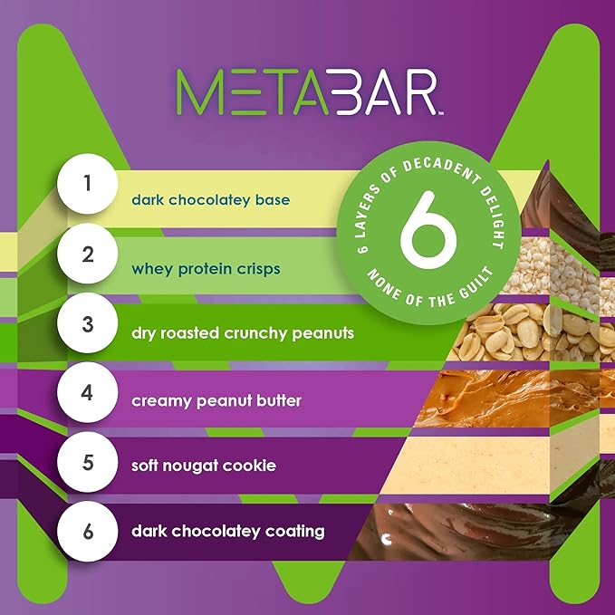 *NEW* No Sugar META BAR - High Protein Energy Bars 0g Sugar 14g Protein Low Net Carb Chocolate Caramel &amp Peanut - Grab &amp Go Protein Snack Bars with Six Layers of Decedent Delight - Gluten