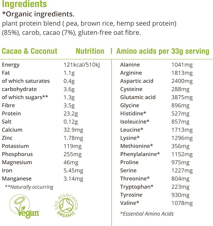 BodyMe Organic Vegan Protein Powder Blend | Raw Cacao | 2.2lb 1kg | UNSWEETENED with 3 Plant Proteins
