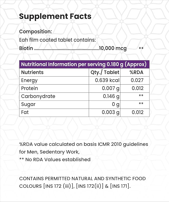 GLIMLACH Biotin 10000mcg Hair Growth Supplement for Men &amp Women 250 Veggie Tablets (Pack of 5 50 Tablets Each Jar)