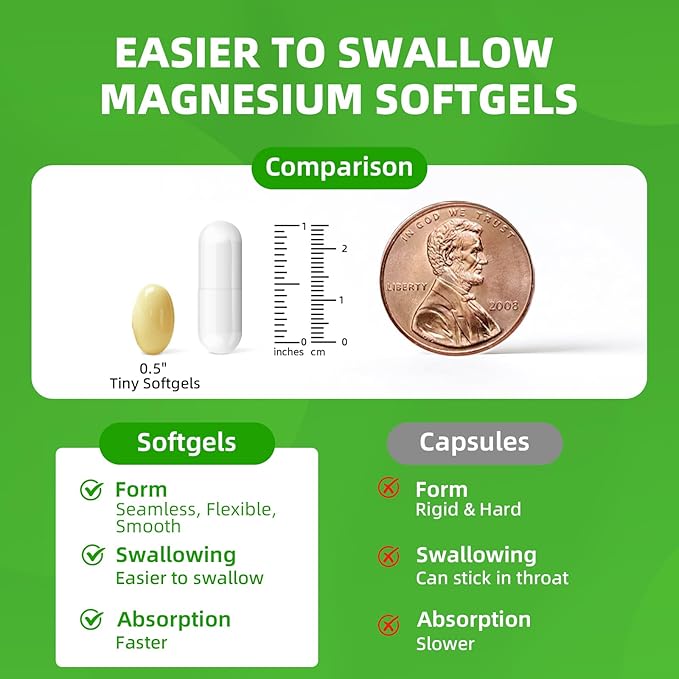 Magnesium Glycinate 500mg Softgels Supplement Small Easy to Swallow Magnesium Gelcaps High Absorption for Night Leg&ampSleep Support Muscle&ampBone Calm Non GMO 120 Gelcaps 60 Day Supply