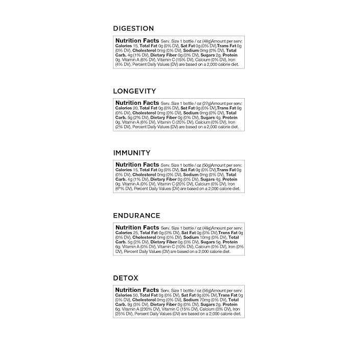 Probiotic Wellness Shot Variety Pack: Sampler Pack