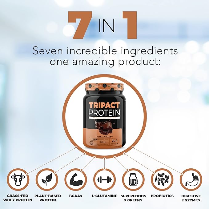Nutrology TRIPACT Protein - Premium Nutrition Shake - Non-GMO Grass Fed Whey ProteinPlant ProteinsGreensSuperfoods &amp Probiotics - 5g BCAAs - Creamy Chocolate &amp VanillaLatte w/Cinnamon 1.5lb