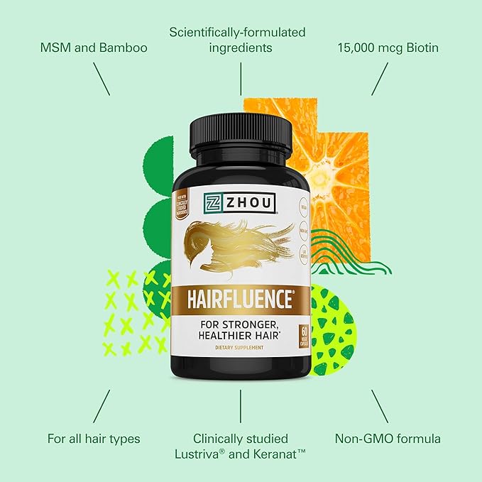 Zhou Hairfluence - Vegan Biotin Supplement for Hair Growth for Men &amp Women Supports Stronger Healthier Hair Nails &amp Glowing Skin with Lustriva &amp B Vitamin Complex - 60 Veggie Capsules