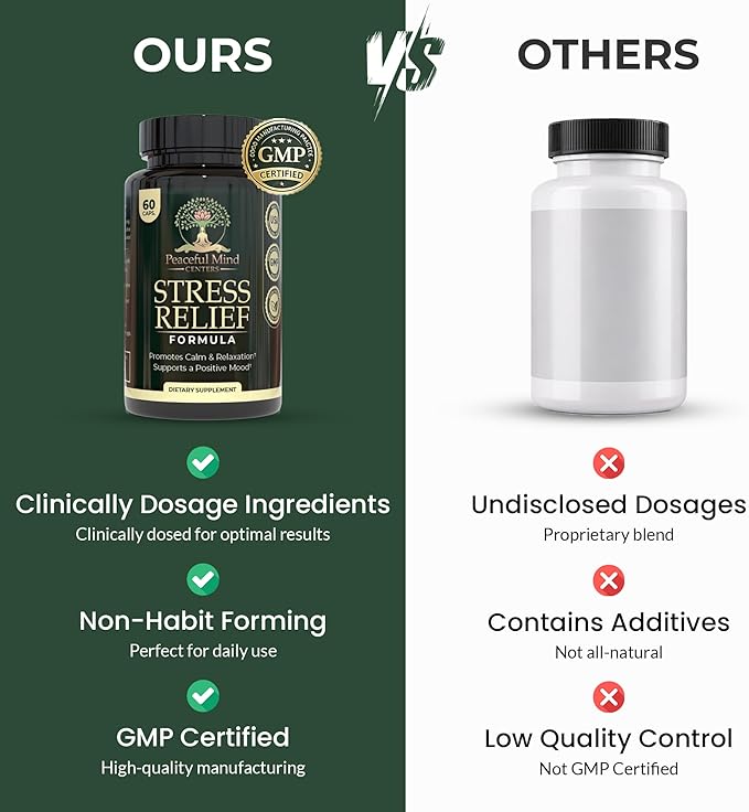 Stress Relief Formula - Natural Ashwagandha Capsules GMO Free - unflavoured Quality Herbal Wellness Supplement for Relaxation and Mental clarity-60-count