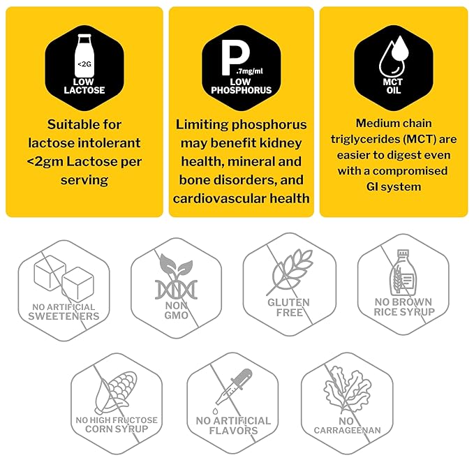 Reason Premium High Calorie Protein Drink - Free of Soy Gluten GMO Artificial Flavors and Sweeteners - NSF Certified - Lactose-Friendly Great for Tube-Feeding - Chocolate 11 oz