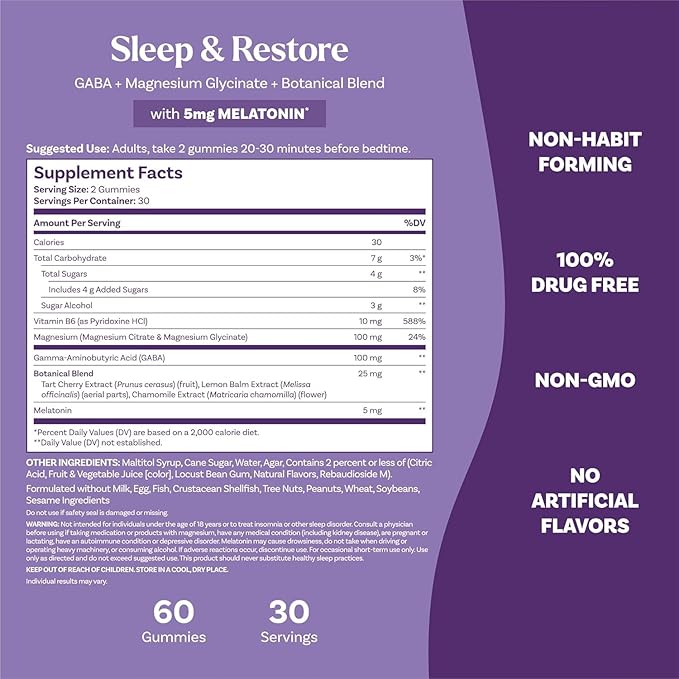 Natrol Sleep + Restore Magnesium Glycinate Blend Gummies with Melatonin 5mg - Calm Magnesium with GABA Botanical Blend Cherry Flavor 60 Gummies (Pack of 2)