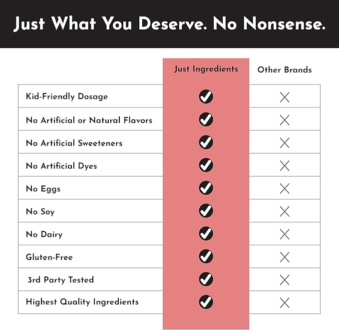 JUST INGREDIENTS Kids Probiotic Drink Mix - Fruit Punch Prebiotic &amp Postbiotic Gut &amp Immune Support