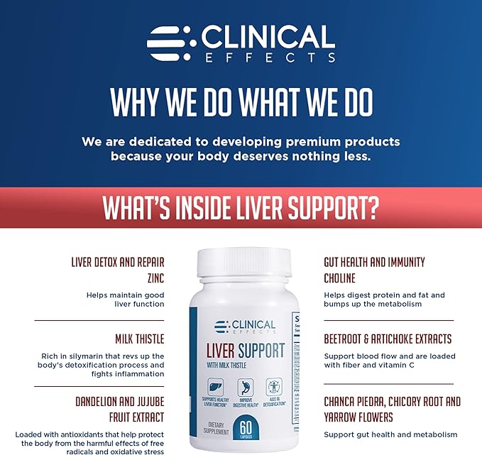 Clinical Effects: Liver Support - Natural Milk Thistle and Zinc Supplement - 3 Pack - Helps Detox and Cleanse The Liver - Supports Liver Function and Digestive Health - Made in The USA