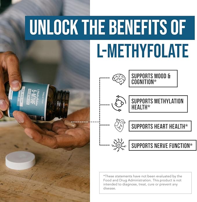 L Methyl Folate 15mg Plus Methyl B12 Cofactor – High Potency Active 5-MTHF Form - Supports Mood Methylation Cognition – Bioactive Forms of Vitamin B9 &amp B12 (60 Capsules – 60 Servings)