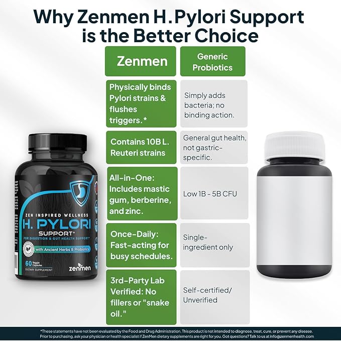 Zenmen H. Pylori Support | Lactobacillus Reuteri Probiotic with Mastic Gum for Digestion &amp GI Health - Third Party Tested 60 Vegan Capsules Made in The USA