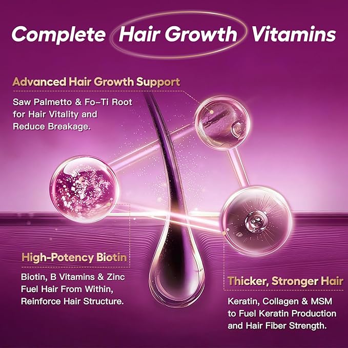 NATURE TARGET Biotin 10000mcg Hair Growth Vitamins – Maximum Strength Hair Growth Supplement with Collagen Keratin Fo-Ti MSM Zinc &amp B Vitamins for Thicker Stronger Hair Skin &amp Nails