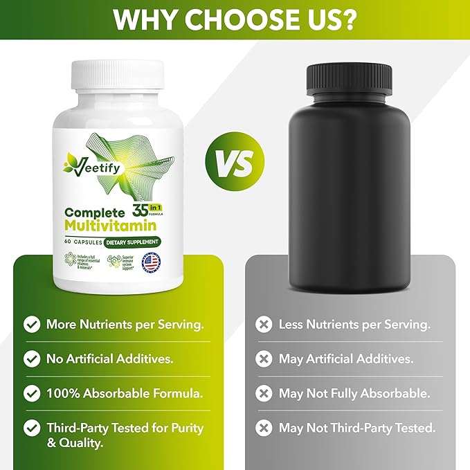 Complete Multivitamin 35‑in‑1 – High‑Potency Daily Vitamins &amp Minerals with Antioxidants (A B‑Complex C D E) Magnesium Zinc &amp Green‑Tea Detox Formula for Women &amp Men – 60 Veggie Caps