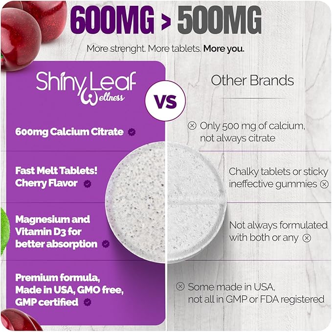 Shiny Leaf Calcium Citrate 600mg with Vitamin D3 &amp Magnesium - Fast Melting Bariatric Calcium for Post Surgery - Smooth Dissolving Non-Chalky Alternative to Chewable Chews - Cherry 120 Ct