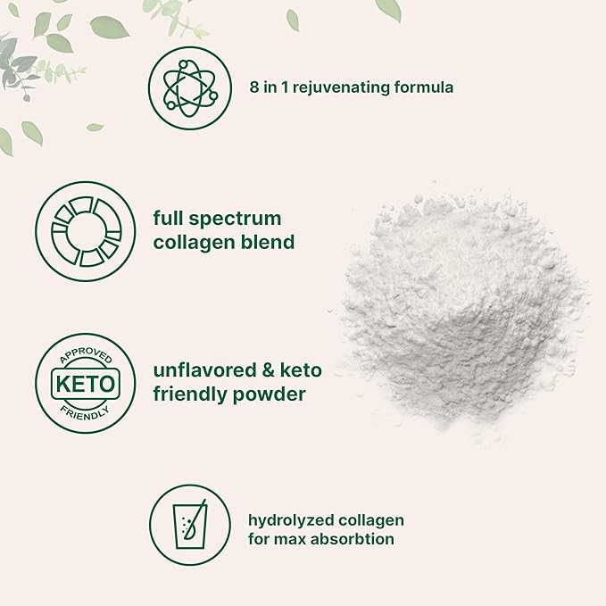 Micro Ingredients Multi Collagen Peptides Powder 2lb – Hydrolyzed Type IIIIIIVX with Biotin Hyaluronic Acid Vitamin C – Unflavored Collagen for Women &amp Men Easy Dissolve 82 Servings