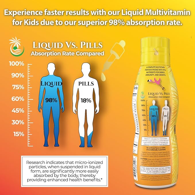 Premium Liquid Multivitamin For Kids | Sugar Free Kids Vitamins | 100% DV of 14 Vitamins for Kids | Multivitamin for Children Ages 4+ | Great Tasting Non-GMO Max 98% Absorption Rate- 16 oz 32 Serv
